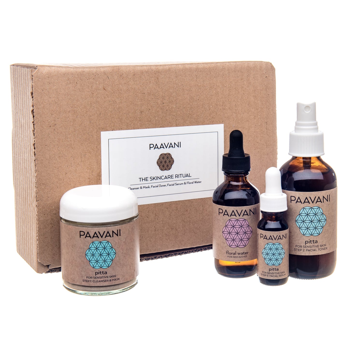 Pitta Skincare Ritual | Ayurvedic Facial for Sensitive, Reactive Skin
