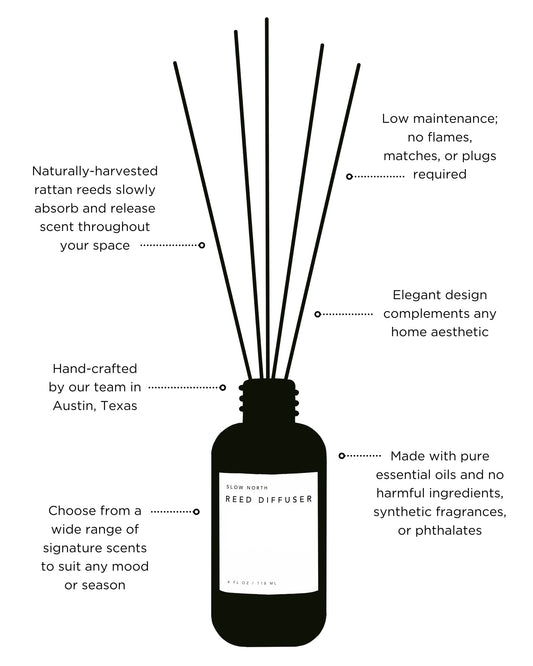Tuscan Sun - Reed Diffuser